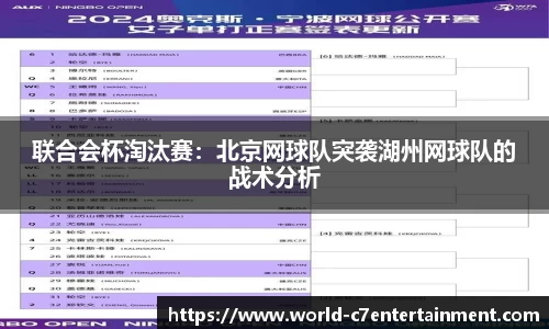 联合会杯淘汰赛:北京网球队突袭湖州网球队的战术分析