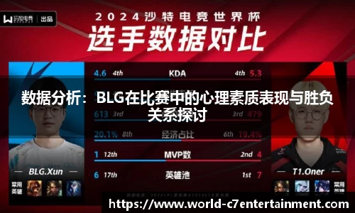 数据分析:BLG在比赛中的心理素质表现与胜负关系探讨